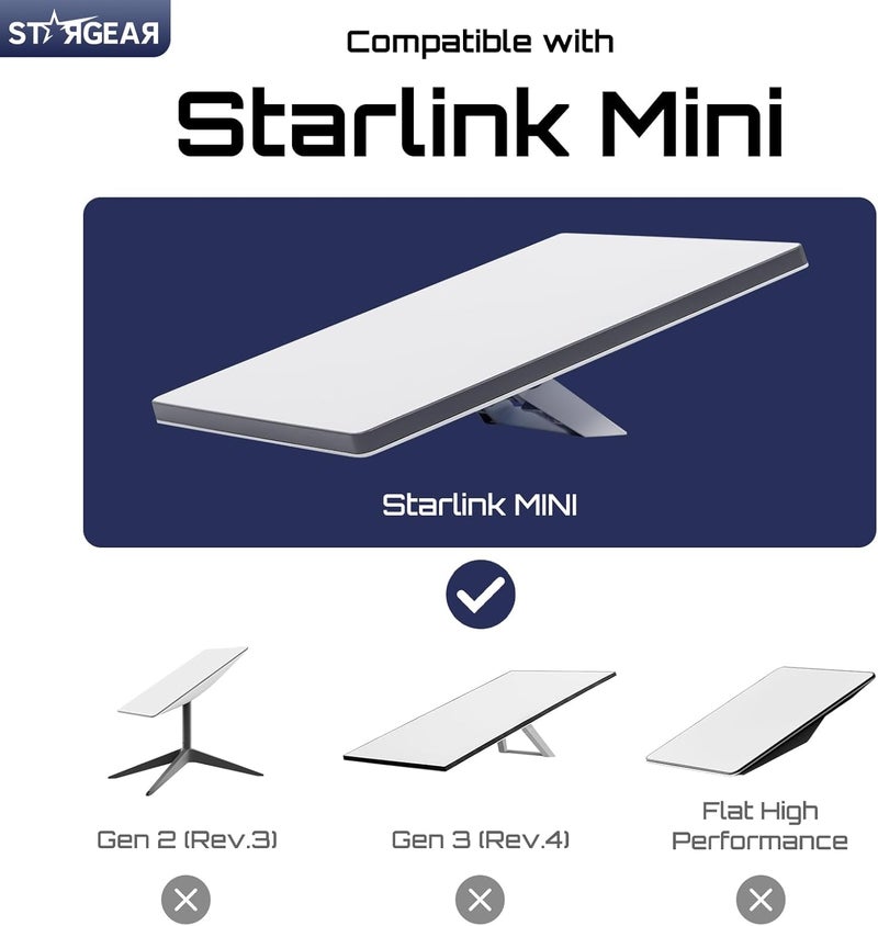 STARGEAR Starlink Mini Case, Mini Protective Cover Liquid Silicone Case for Starlink Satellite Dish, Accessories for Starlink Portable Full Cover Shell with Black Sticker (Black) - Image 4